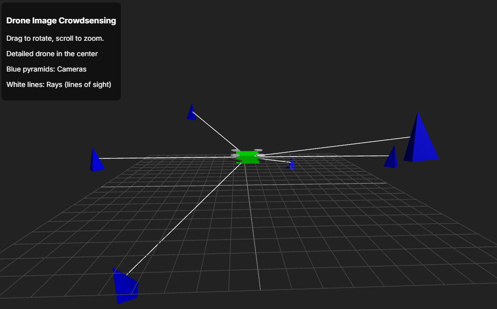 Image Crowdsensing