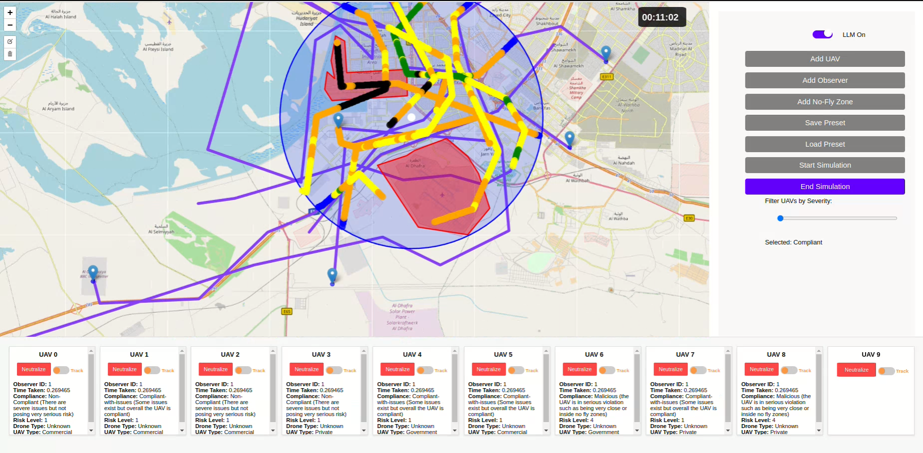 LLM Monitoring System
